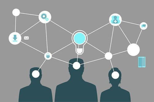 探究旅行串串合成链关系图：从人文景观到自然风光的全方位连接