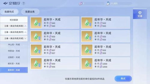 (什么叫超友谊关系)超友谊关系游戏最新章节更新内容猜想与分析