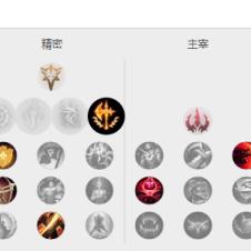 探讨符文之语装备拆卸再重装的可能性：技巧，限制，以及未来发展潜力