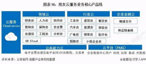 (企业财务用什么软件)深度比较：哪款企业财务软件最好用，实用性与价值的评测分析