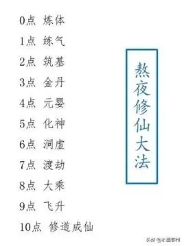 (上古修仙功法大全)探寻上古修仙之道：神秘力量与仙灵传承的神奇世界