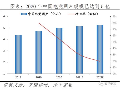(2021年下半年电竞比赛时间表)下一次电赛是什么时候举办？速来关注最新消息！