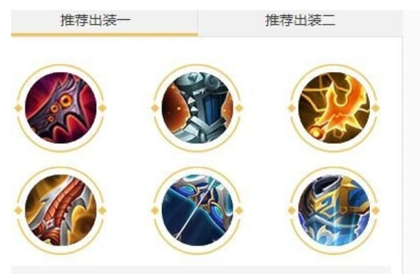 (射手出装最强出装大全)射手出装顺序大揭秘：如何合理选择装备提升输出？