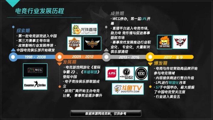 探索QQ空间战争霸业的历史与现状：从玩家视角看线上战斗的社交与战略融合