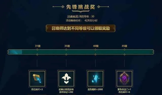 (永恒lol)永恒联盟32个创造礼包码：领取绝佳装备，战力大幅提升！