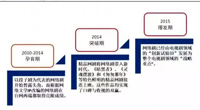 深度剖析：探讨网络剧《齐天战佛》下架的背后原因及其与当前审查制度的关系
