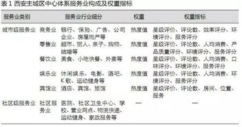 探究灵气与元气差异：哪者等级高于另一，他们在体系中的层级和影响力解析