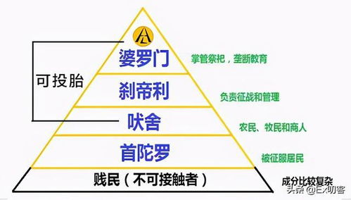 探究灵气与元气差异：哪者等级高于另一，他们在体系中的层级和影响力解析
