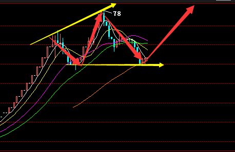 (合成金刚石是矿物吗)合成金刚石价格涨跌影响因素分析及市场走势预测