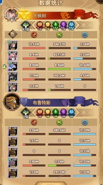 (森之国树果)森之国度幻果加点表格详解：探索最佳加点策略与玩法指南