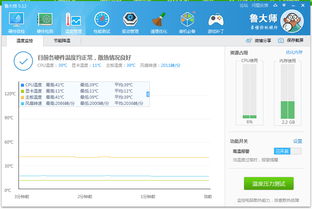 (电脑经常性重启怎么回事)电脑频繁重启的可能原因以及如何有效解决这一问题