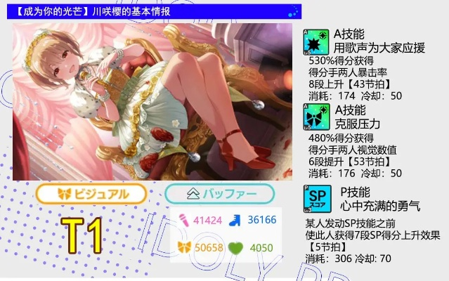 (偶像荣耀 wiki)偶像荣耀wiki：探索游戏世界的角色技能及攻略信息