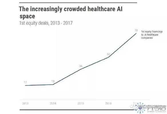 深入揭秘：代号23512——科技前沿的神秘项目，背后隐藏的秘密和代表的未来发展趋势
