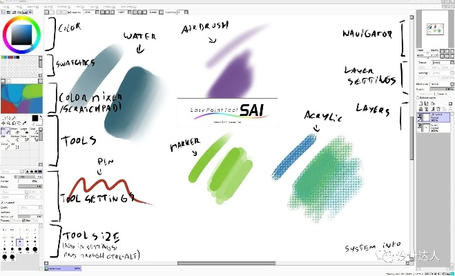 探索电脑绘图板画图软件的强大功能与使用技巧，助你轻松创作精美数字艺术作品