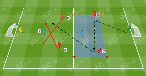 (足球射门动作术语)足球运球射门动作要领详解，让你踢出高水平的进球技巧