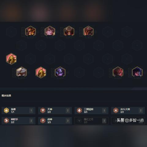 (怎么玩三国)如何玩转三国游戏，让你成为无敌战神！