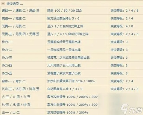 (阴阳师手游脚本辅助)阴阳师手游脚本：打造最强阵容，提升胜率秘籍大揭秘