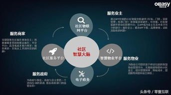 (在创业过程中如何探索并解决问题)探索创业人生的旅程：从灵感到成功，如何克服挑战与实现梦想