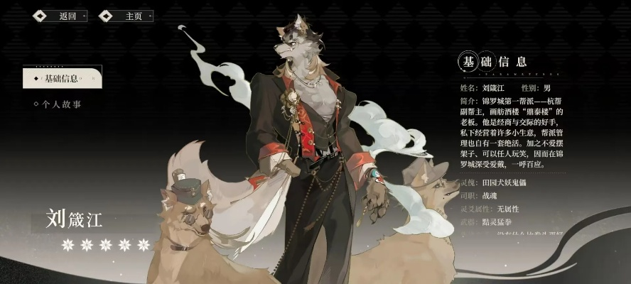 (野火创始人刘火良是何方神圣)探索野火流明立绘背后的艺术魅力与创作灵感