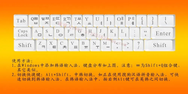 最全面的韩语输入法键盘推荐与使用指南，助您快速提高打字效率及准确度