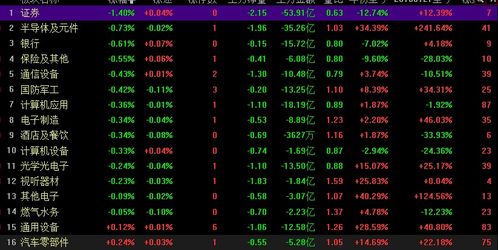 因未能满足市场需求，经济效益低下，'宝石研物语'游戏宣布停运：玩家如何应对游戏突然下线的影响