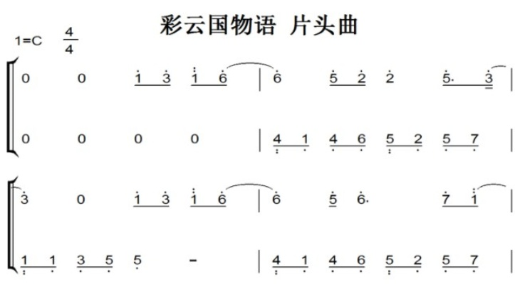 (彩云国物语钟嘉欣简谱)钟嘉欣演唱的《彩云国物语》主题曲让人沉迷其中
