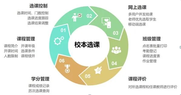 学校管理大师是什么：以其在教育系统中提升效率和管理质量的作用为探讨焦点
