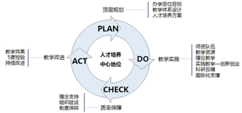 学校管理大师是什么：以其在教育系统中提升效率和管理质量的作用为探讨焦点