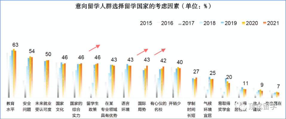 探讨中国边境211大学的教育资源与科研优势：促进区域发展与人才培养的新机遇