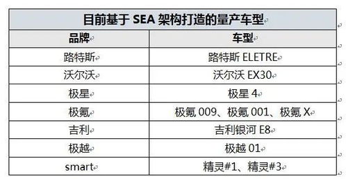 (串值和串长的区别是什么)如何同时提高"v串和v串"的性能和效率？